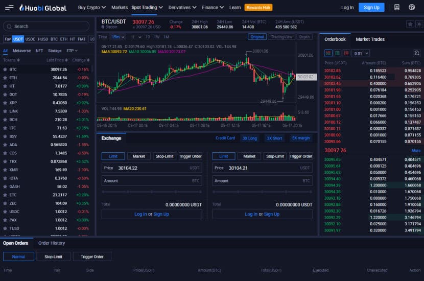 Huobi Trade Screen