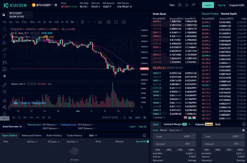 KuCoin Trade Screen